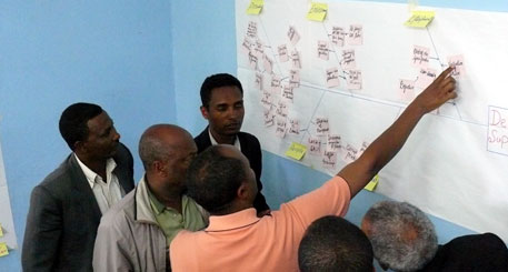 Process Improvement work in Gondar University
